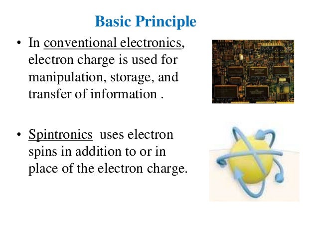 spintronics ppt